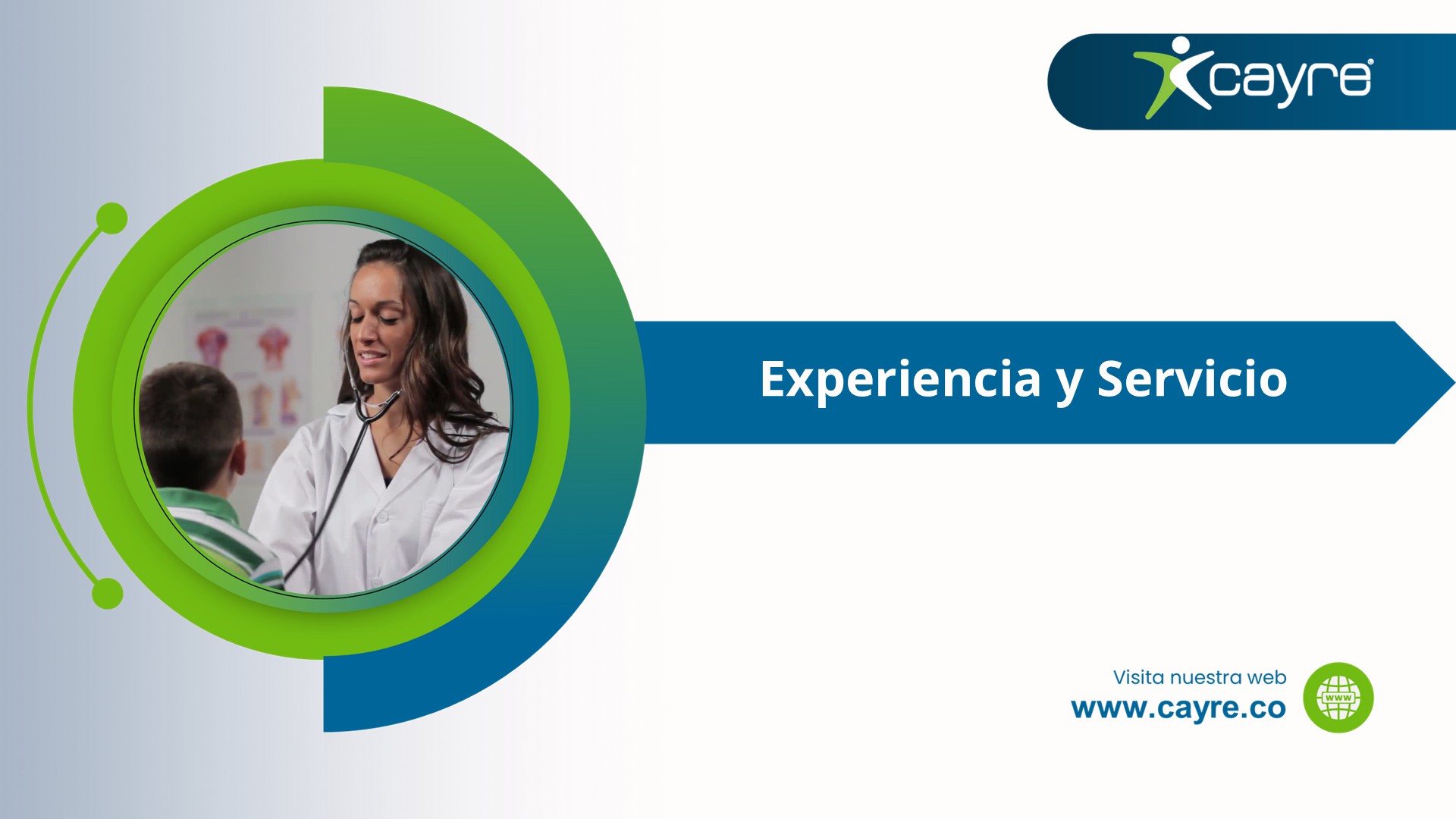 AU - Experiencia de Servicio